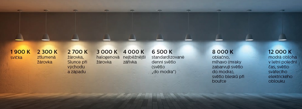 LED zářivka 150cm 24W studená bílá 6000K 3600lm, životnost 50 000 hodin, záruka 5 let! - CENOVĚ VÝHODNÉ BALENÍ - 25 ks